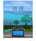 Portable Power Station 300W (600W Surge), 192Wh (60,000mAh) Solar Generator - Image 4