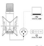 RODE NT1 5th Generation Large-diaphragm Studio Condenser Microphone - Image 2