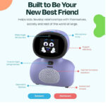 Miko Mini with 30 Days Free Miko Max - Image 5